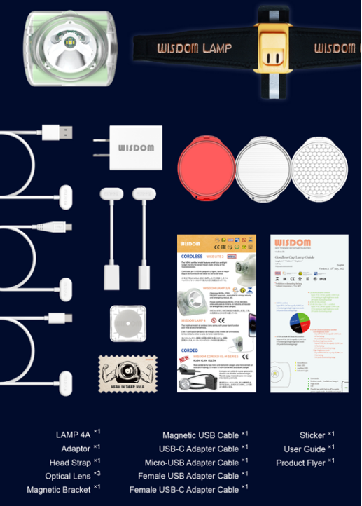 Wisdom 4A Rechargeable LED Cap Lamp with Accessory Kit