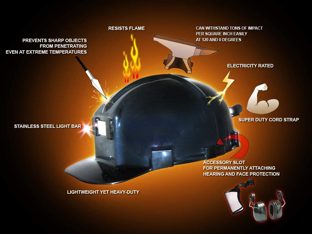 Low Pro Hard Hat
